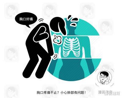 『肺癌』体内有癌，手指先知？若手指出现这个现象，暗示肺癌不断进展？