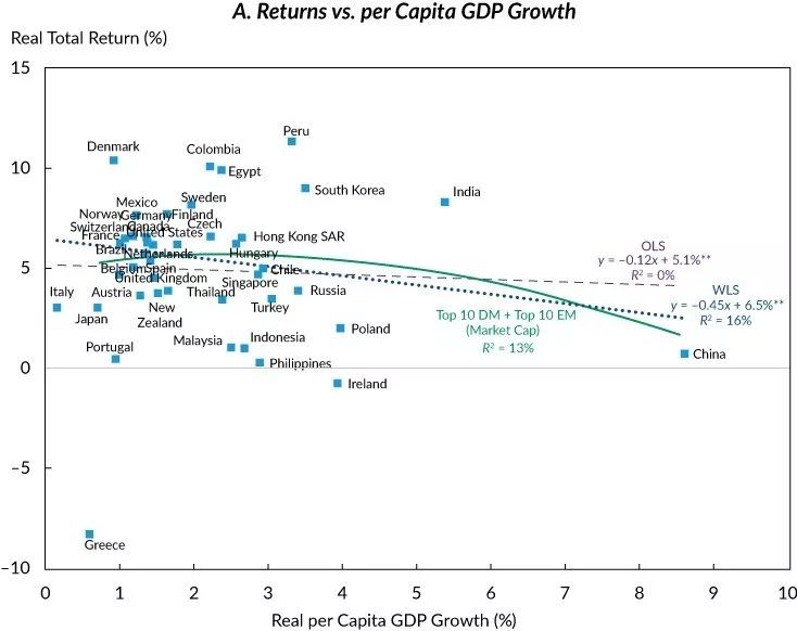 「股市」涨疯了 ！史无前例的财富大转移，来了