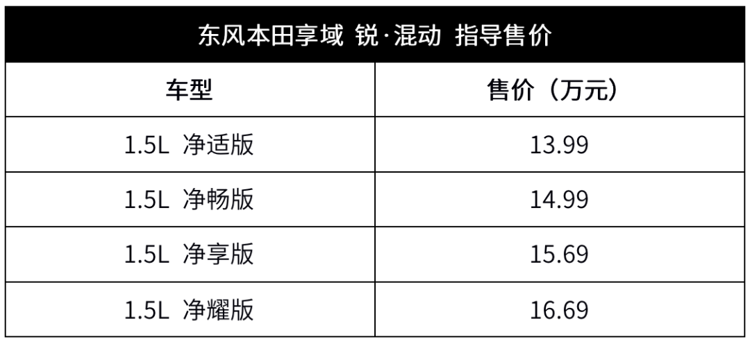 摩托|百公里油耗4.0L，空间比卡罗拉大，东风本田享域锐·混动上市