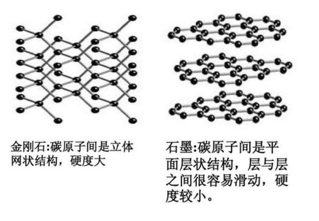 【科学家】地球已知强度最高材料之一“黑金”，我国的储量占全球70%