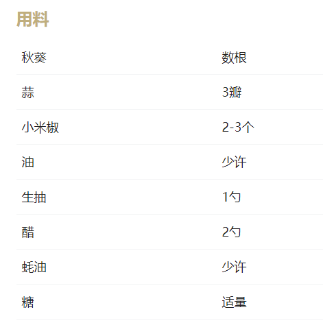 秋葵▲它是一种天然的“雄性激素”, 坚持1周2次, 帮助男人醒“肾”