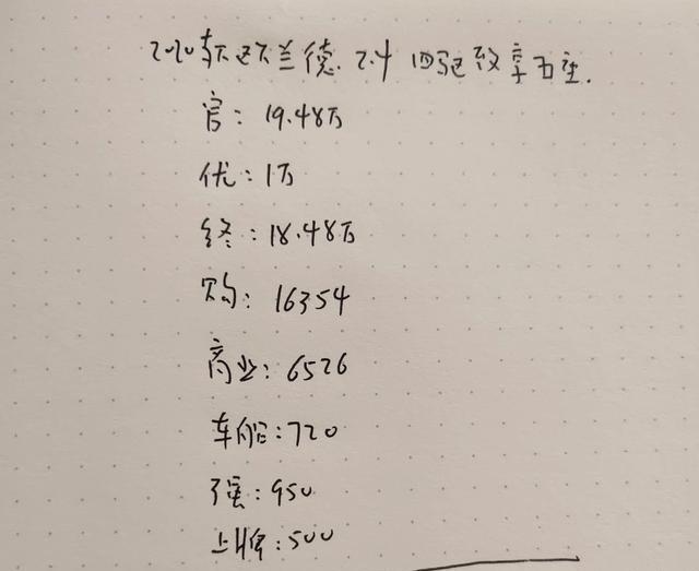 三菱欧蓝德|价格实惠，空间还大，质量稳定性也不错，三菱欧蓝德适合居家使用