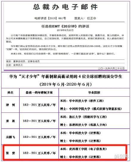 华为|华为201万年薪招聘“天才少年”！被录取的竟是90后三本复读生…