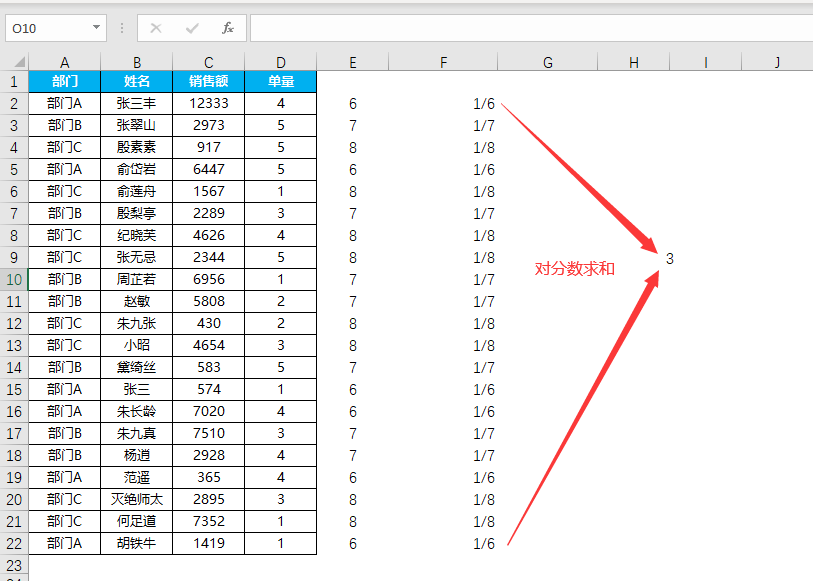 |COUNTIFS函数技巧之去除重复值计数(思路分析,过程详解)