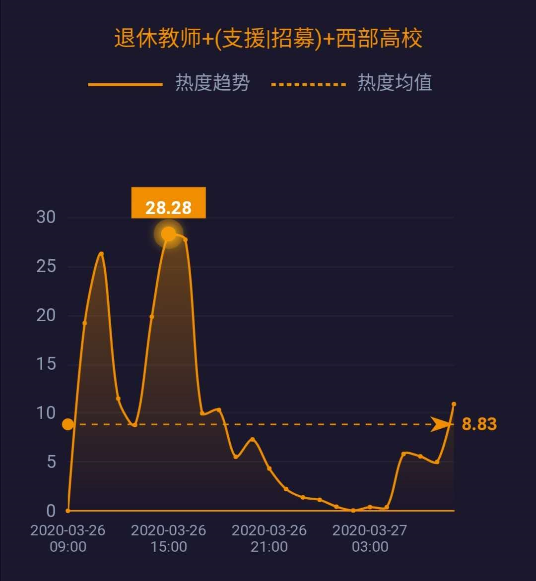 英国■美国成确诊病例最多国家；中国暂停持有效签证外国人入境……| 网事沸点