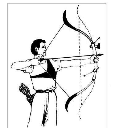 ##被压缩的弹簧如果放入浓酸中，弹簧溶解后的能量去哪里了？