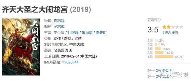 樊少皇|樊少皇与小十岁娇妻迎二胎，为拍武戏痛到流泪，却在感情上被说渣