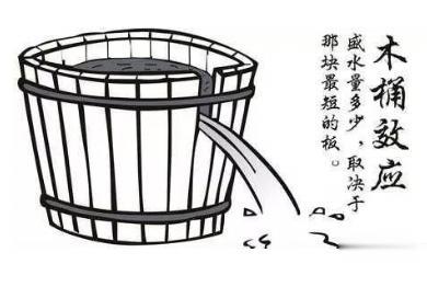 张雨绮|新冠确诊370万死亡14万，美国是如何一步步走到今天的？