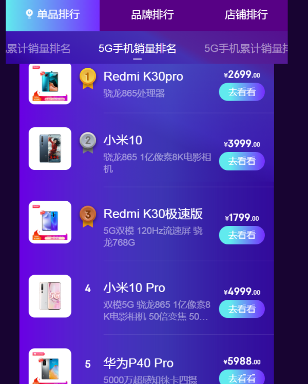 「红米手机」骁龙865中的“价格屠夫”，对比小米和华为，拿下5G手机销量冠军