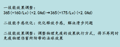 百里守约|王者荣耀：虞姬梦回S16玩法，守约史诗削弱，无尽流从此消失