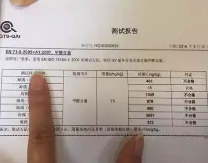 『甲醛』这东西甲醛超标50倍，可能致癌！你家厨房也有，快扔掉