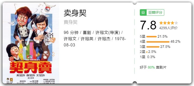 「周星驰」警告,本片的信息量大到让你惊叹