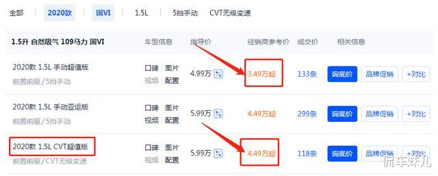 吉利汽车|比帝豪还“亲民”，5万多配自动挡，轴距2615mm，为大学生打造？