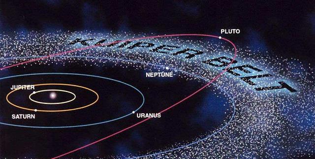 【柯伊伯带】神秘的柯伊伯带，太阳系的边缘到底隐藏了哪些奥秘？