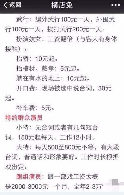 [横店]横店某群演2个月拍了26场戏，晒出2个月总收入，网友们都懵了
