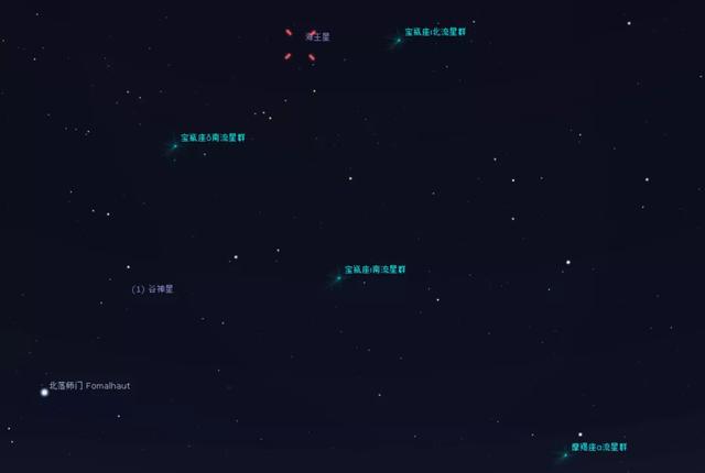 木星|8月8大天象,准备迎接五星王炸!