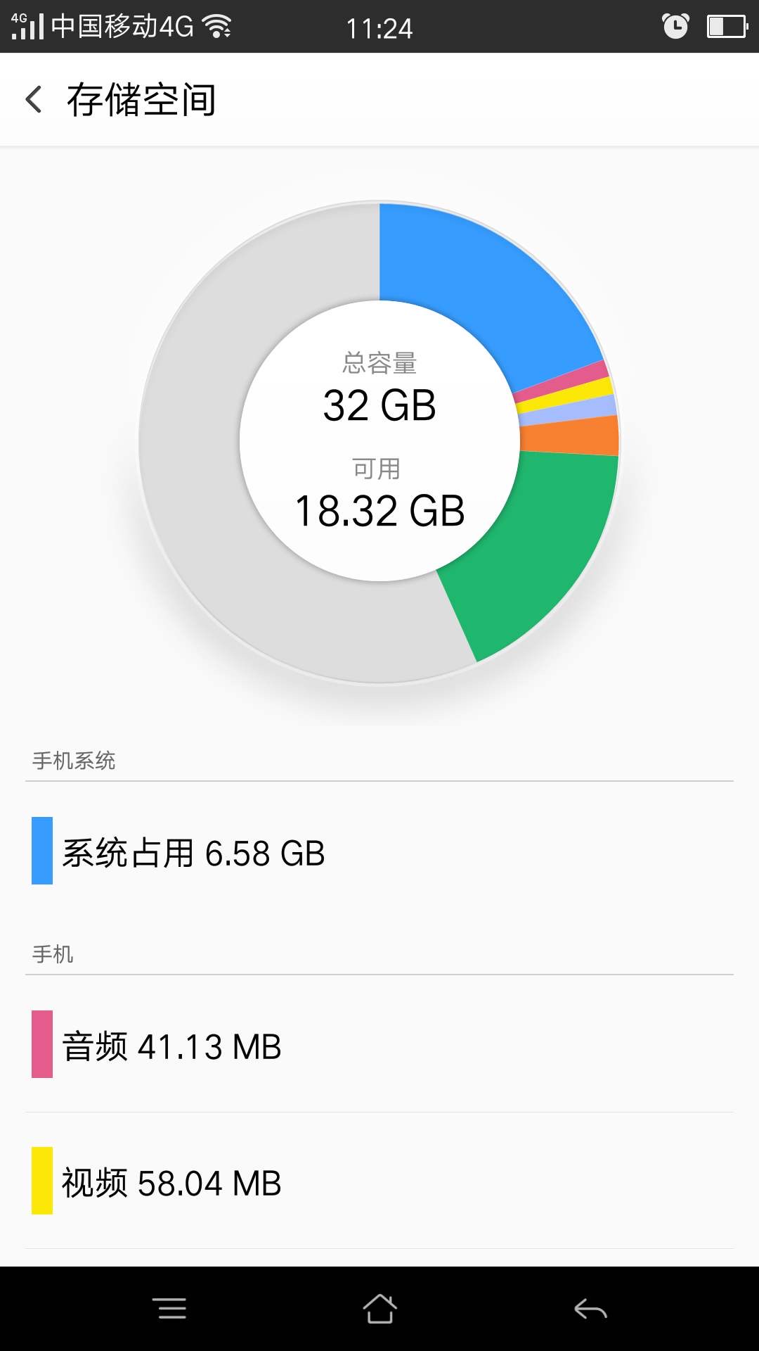 【5g手机】换购新款5G手机，选对不选贵，遵循以下四点不走歪路