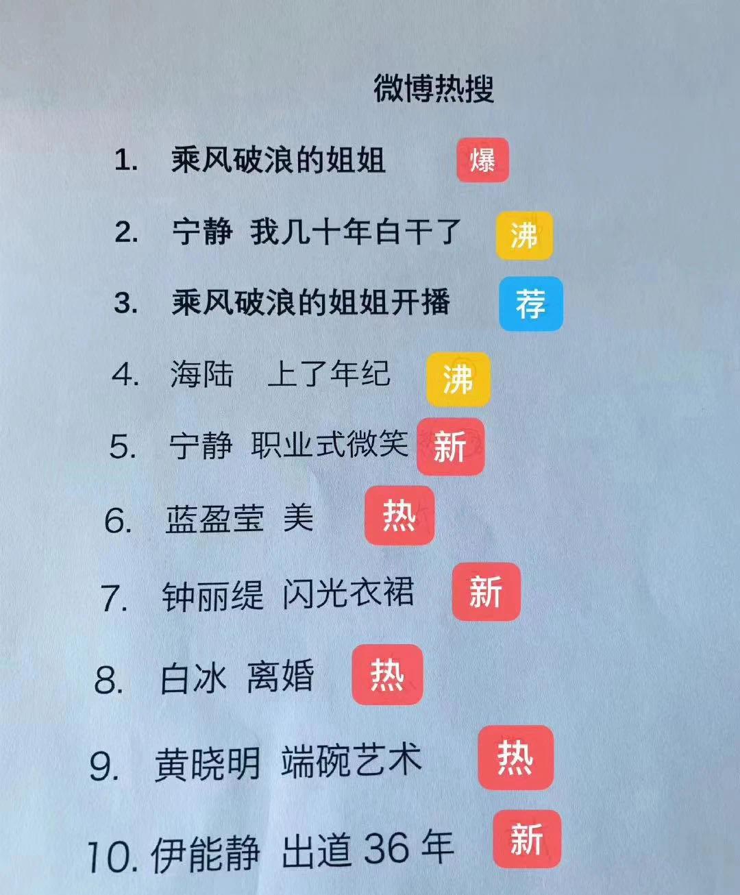 『音乐节』黄晓明又翻车，用郑钧写给前妻的歌词给刘芸加油，还被宁静暗讽