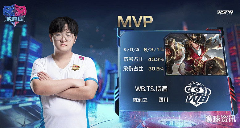 ts电竞|LGD巅峰对决战胜HERO久竞，TS逆风翻盘横扫TTG