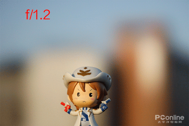 佳能RF85mm F1.2 L USM DS评测：人像神头再超越