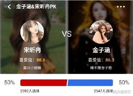 「金子涵」《青春有你》虎扑评选直男女神 宋昕冉战胜金子涵 总冠军未能出道