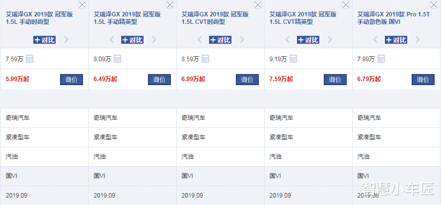 远景x3|还看啥长安逸动！奇瑞新车长近4米8，油耗6.4L+国六标准，7.59万