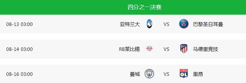 欧冠|欧冠8强席位:2-1仍被淘汰!C罗进2球后绝望倒地,8强已经产生6支