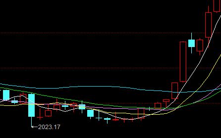 仓位|巨亏是一种什么样的体验，有多惨？一个股民的亲身经历告诉你！
