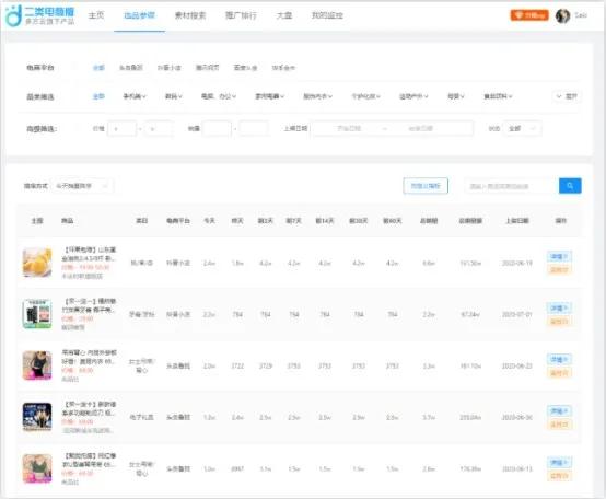 电子商务|解锁二类电商的「财富密码」，凭什么能日爆万单