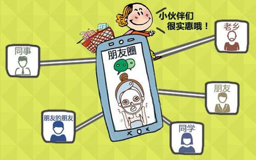 微信|“朋友，别逼我屏蔽你”：乱象丛生的朋友圈，到此为止吧！