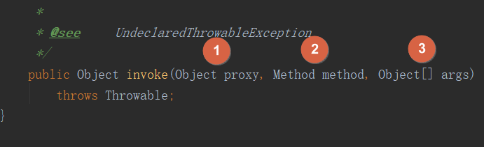 #Java#动态代理，大概是Java里最难弄懂的知识点了吧