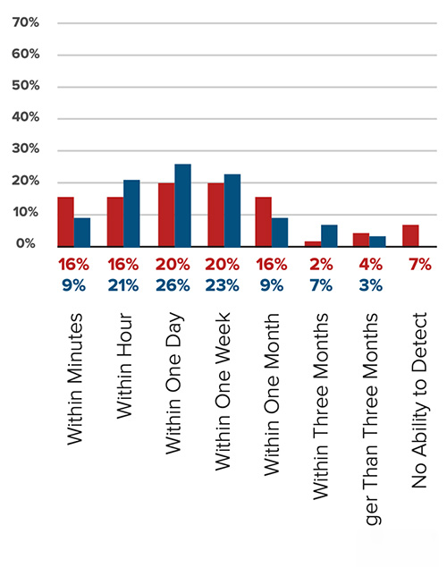 黑客|一周安全头条（20200831-0906）