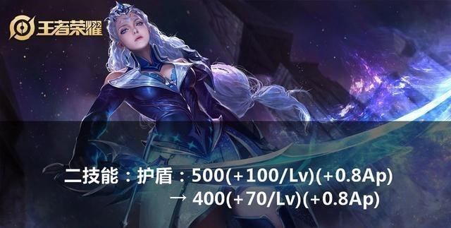 露娜:钻石消耗今日开启!版本更新,嬴政凉了,火舞废了,露娜进下水道