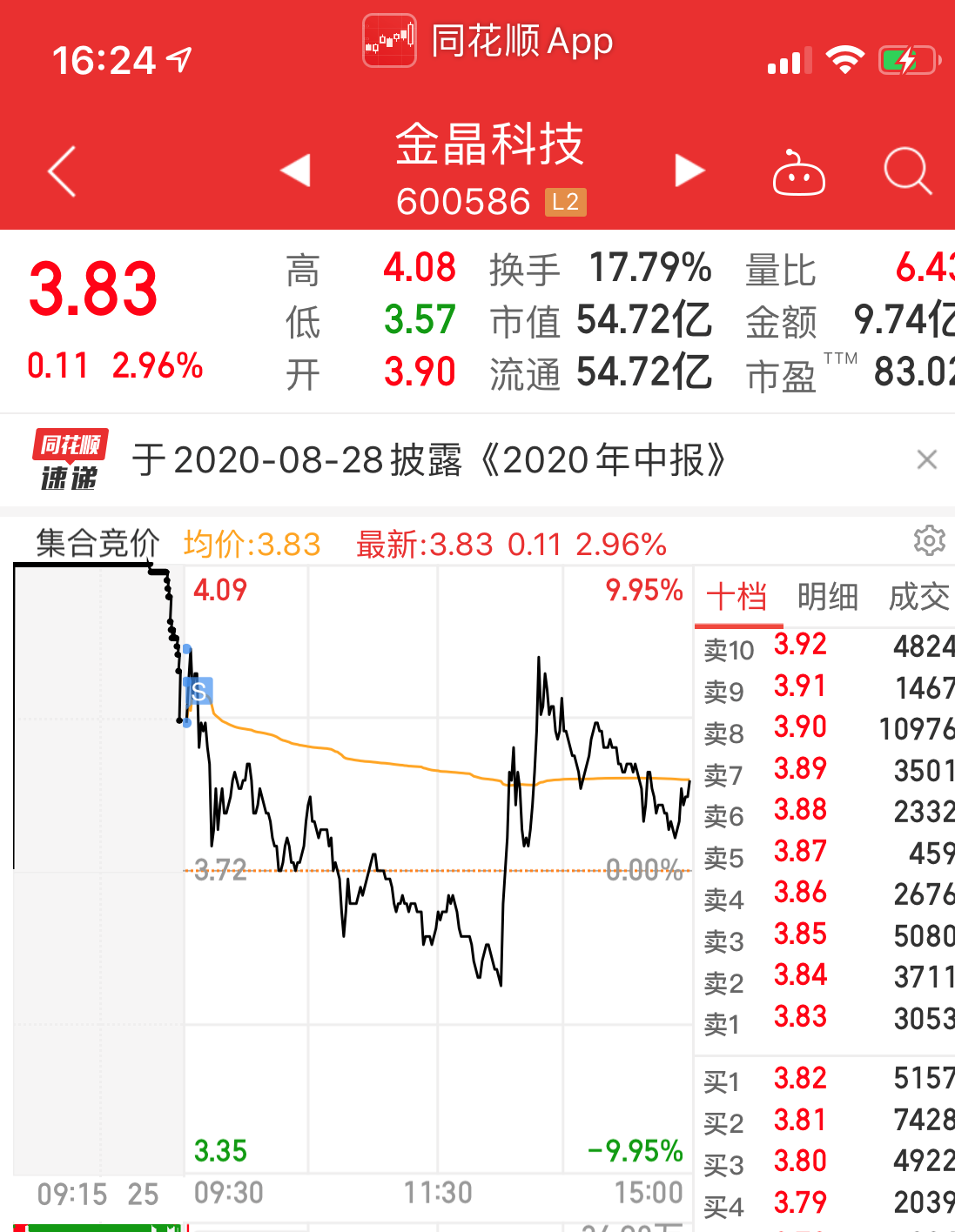 【浙商证券】7月1日复盘，大口吃肉，上车市场空间板！