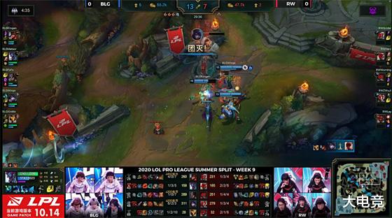 威尼斯电影节|LOL-LPL：XinMo巴德大招精准控制双C，BLG直落两盘2-0击败RW