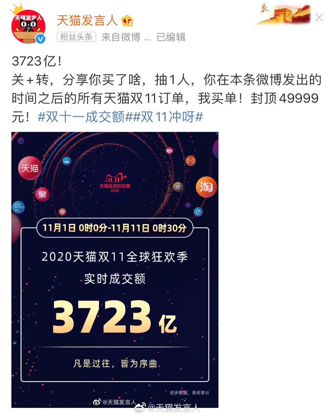 天猫|双11天猫半小时销售近3723亿！天猫回馈抽49999免单！