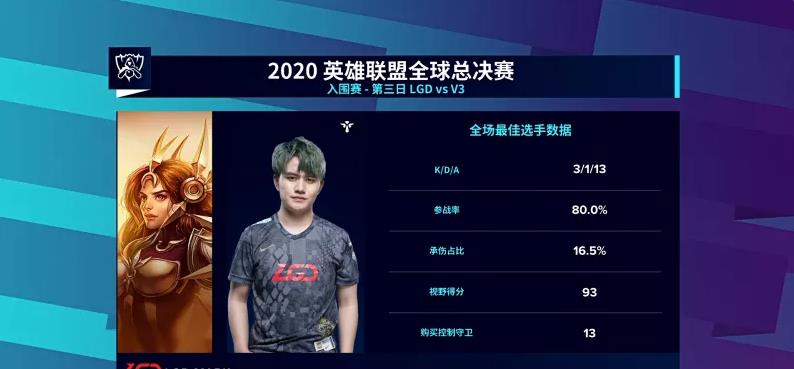 LGD|S10：惊天大阴谋！LGD入围赛输那么多是控分？为了上热搜赚曝光率