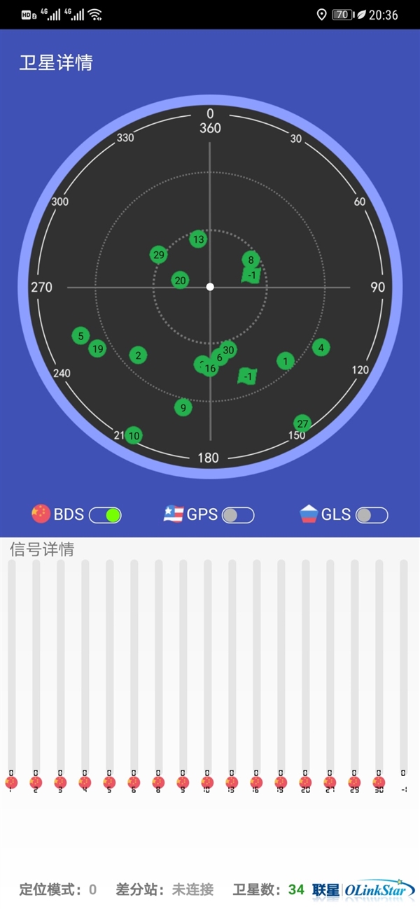 北斗导航■70%手机已支持北斗却没感受到？下载个App查证下