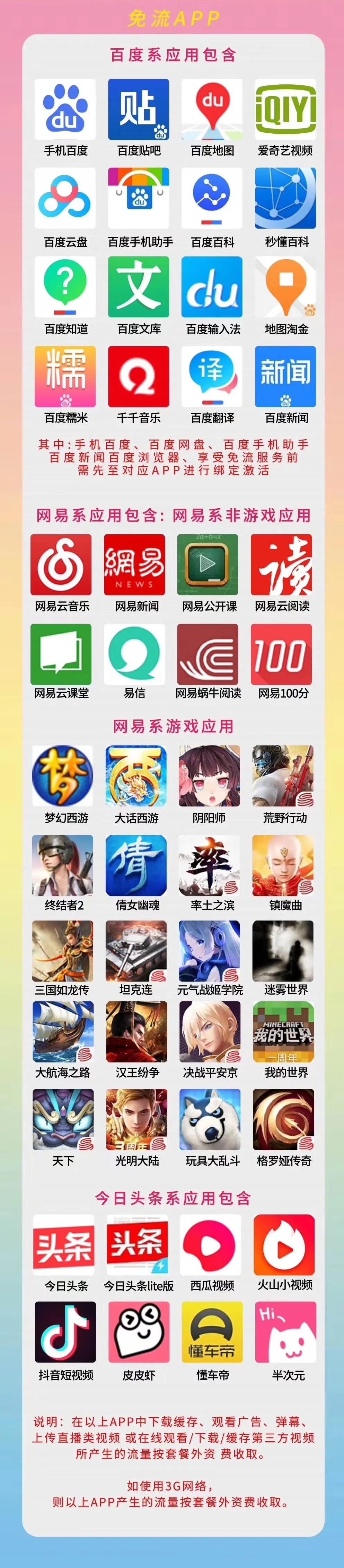 网易|暑期结束，新的流量卡都有哪些？带你了解更多流量卡