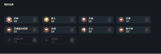 艾希|云顶之弈：天选月神猎T1级上分阵容推荐，四星月男极致输出削铁如泥！