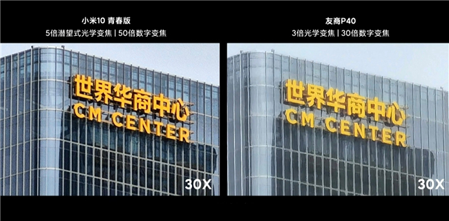 [华为p40]华为P40又翻车了！4198起售变焦比不过2099的小米10青春版