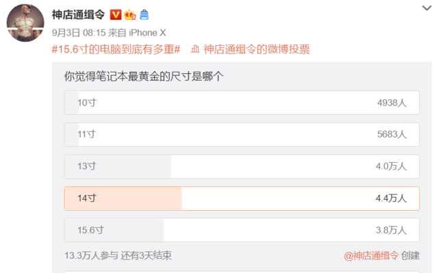 聚划算|15.6英寸的电脑有多重?大概有9斤吧