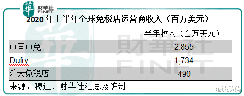 5G|预见| 开启“买买买”模式，细品阿里巴巴的醉翁之意