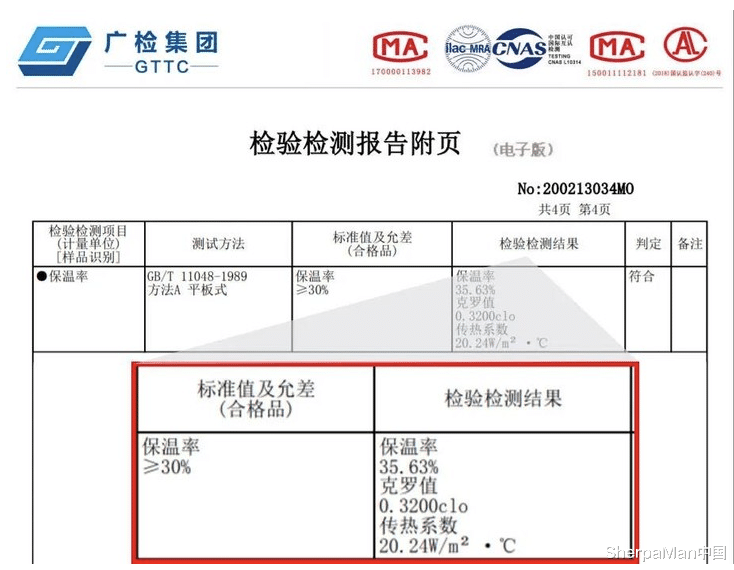 支付宝|百元国产叫板万元始祖鸟，保温界“华为”出手，网友：一件就够过冬！