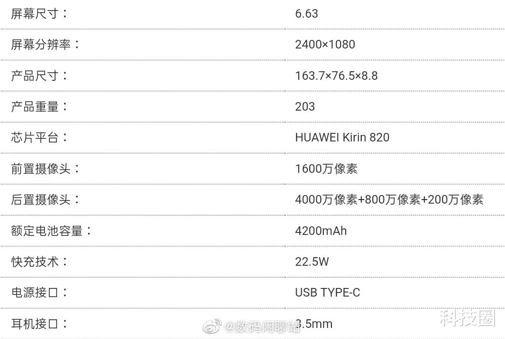 『华为荣耀』红米真接不住华为技术下放,荣耀X10麒麟820+4000万主摄曝光