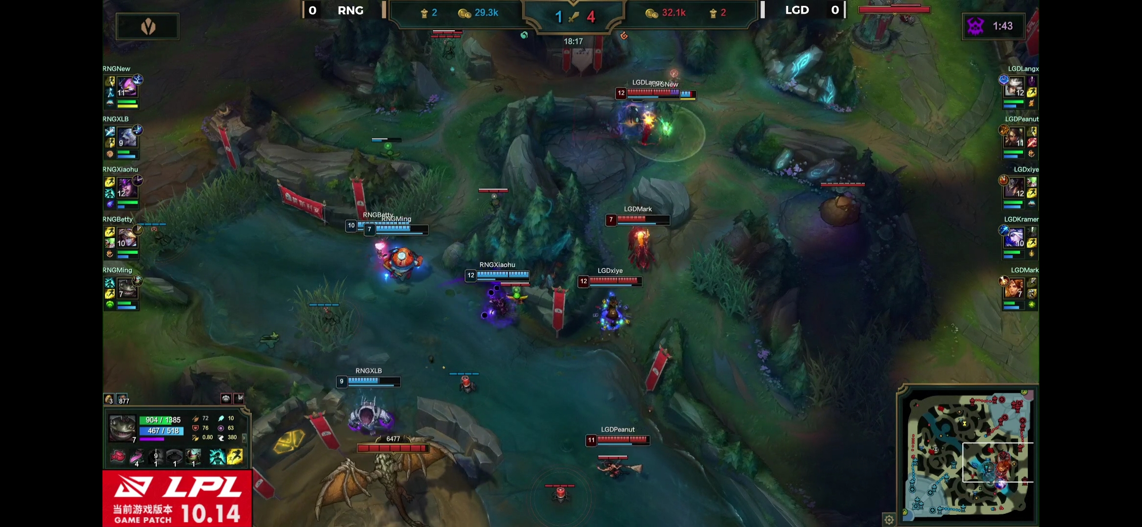 RNG|小虎退役,恭送虎大将军衣锦还乡,人生有梦,各自精彩,上野除外