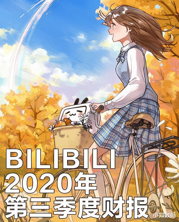 营收|营收32亿！中国视频界新黑马，避开腾讯、爱奇艺，拿下近2亿用户