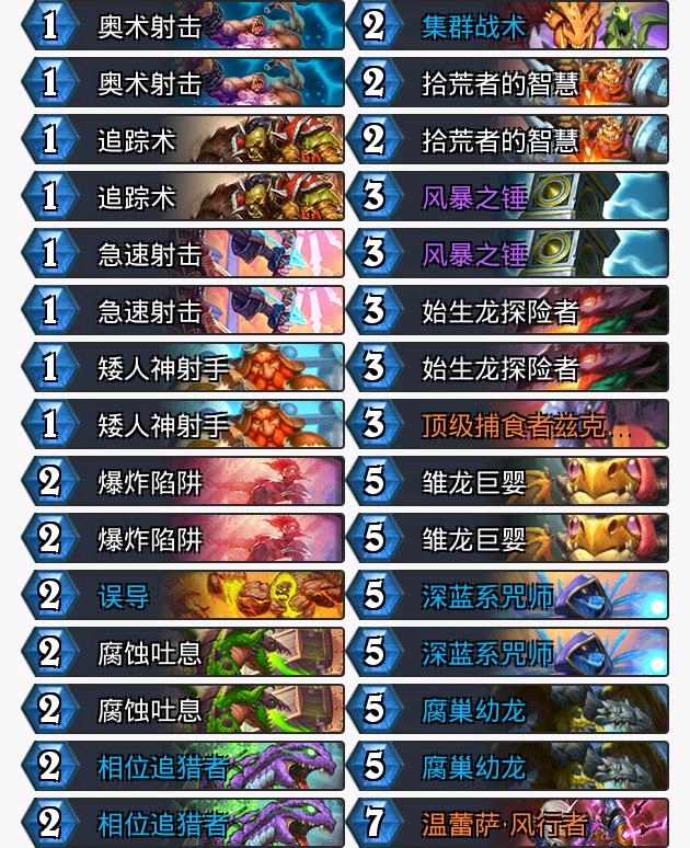 「炉石传说」炉石传说：这套莽夫卡组火了！T7体系T1强度，单回合20点伤害