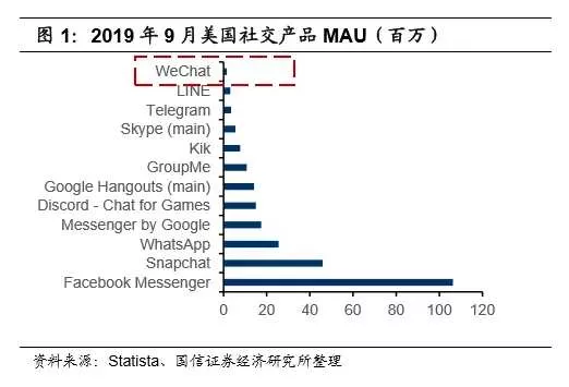 苹果|还有7天，美国禁令生效，苹果真的会下架微信吗？