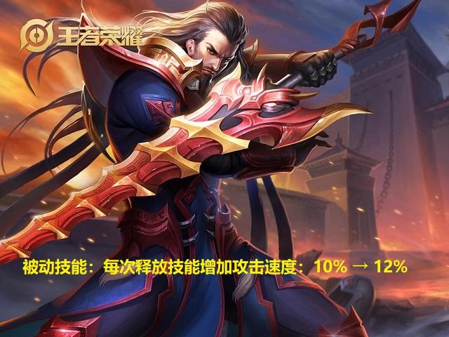 虞姬|王者荣耀“地震级”更新，6英雄调整，曹操杨戬加强，马超削弱